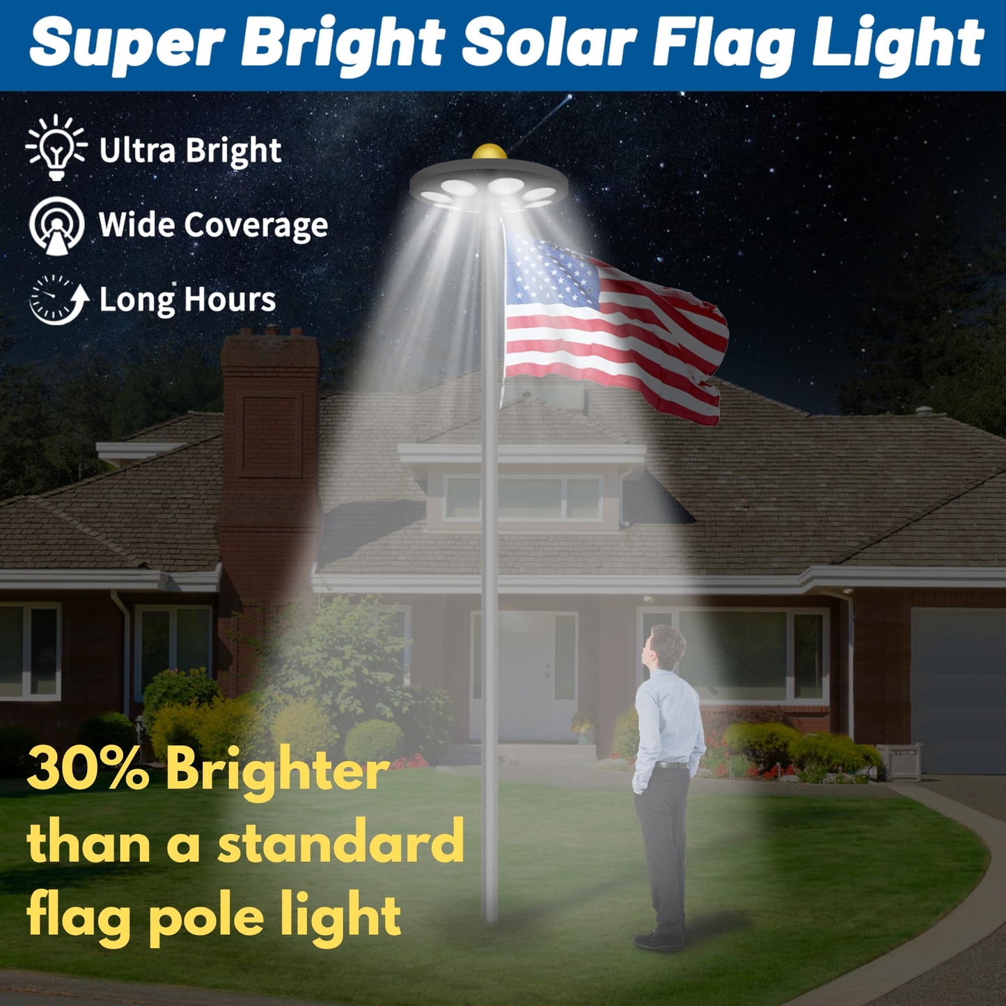 Flag Pole Light Solar Powered - Ultra Bright 136 LEDs for 15-25 Ft Flagpoles, Waterproof Dusk to Dawn Lighting, Wide Coverage Outdoor Flagpole Solar Light