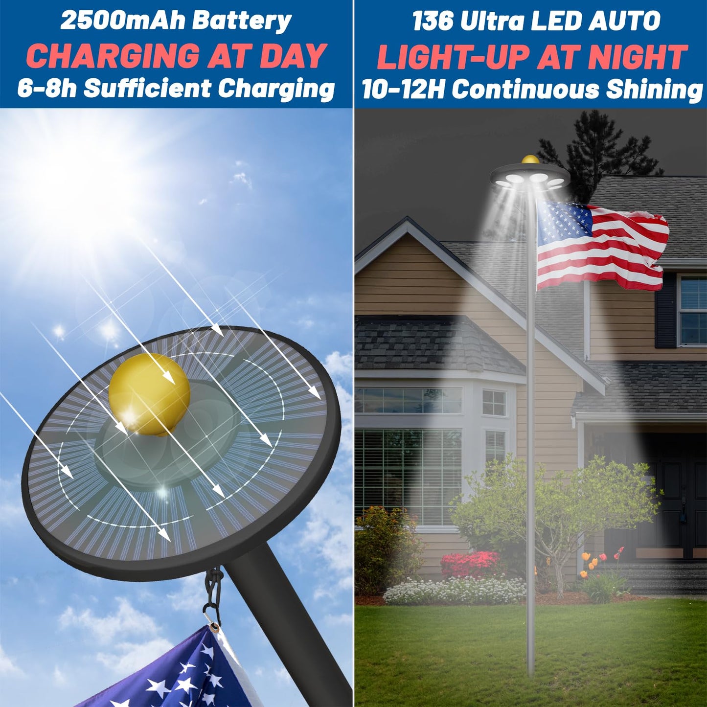XYRIS Solar Powered Flag Pole Light, 136 LED Bulbs, Automatic On/Off