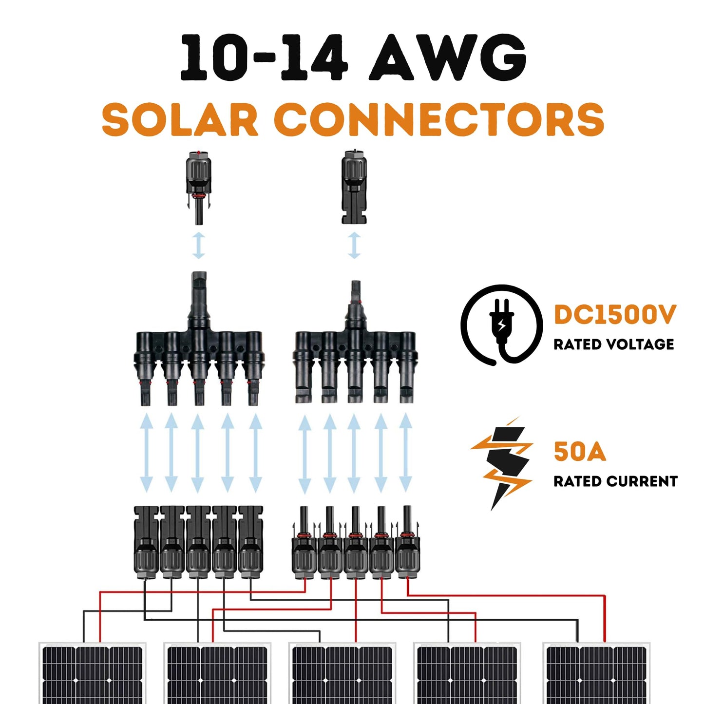XYRIS Solar Panel Connector 1to2, 1to3, 1to4, 1to5, 1to6