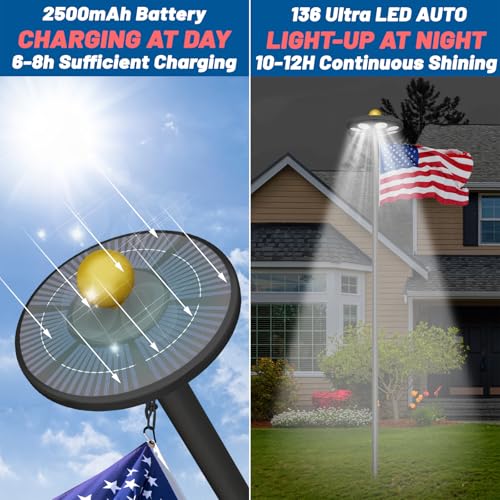 XYRIS Solar Powered Flag Pole Light, 136 LED Bulbs, Automatic On/Off