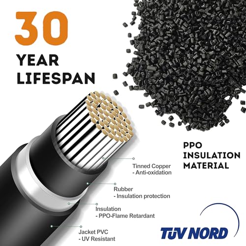 XYRIS Solar Panel Cable Connector, 1-to-4 Branch Splitter