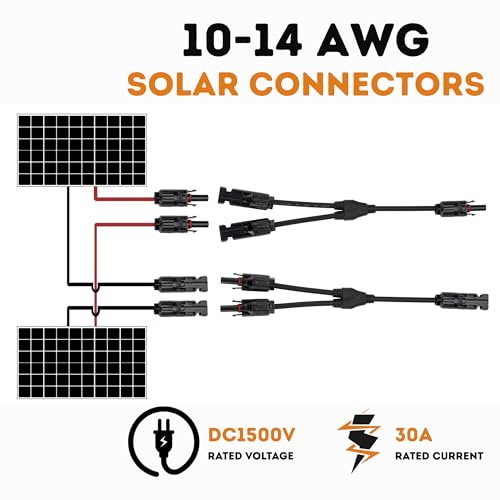 XYRIS Solar Panel Cable Connector, 1-to-4 Branch Splitter