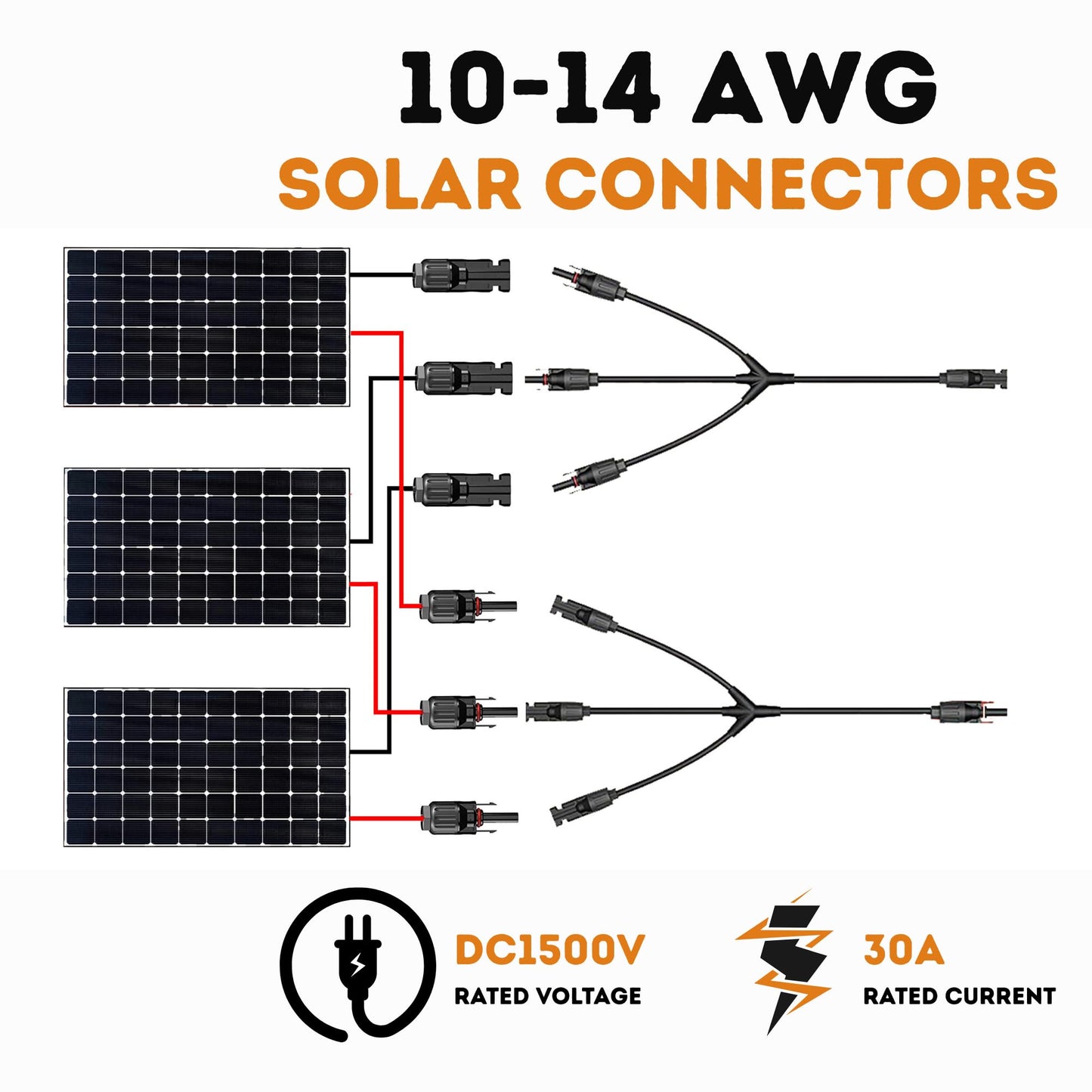 XYRIS Solar Panel Cable Connector, 1-to-4 Branch Splitter