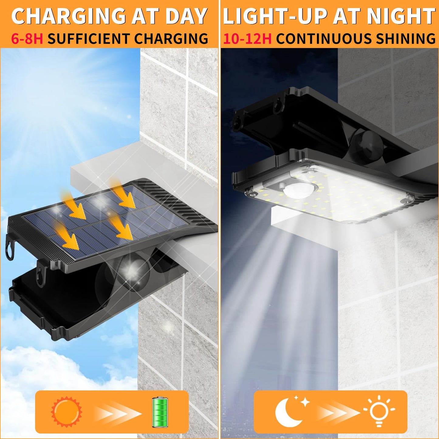 XYRIS Clip on Solar Motion Light, Grill Lighting, Outdoor Solar Camping Light